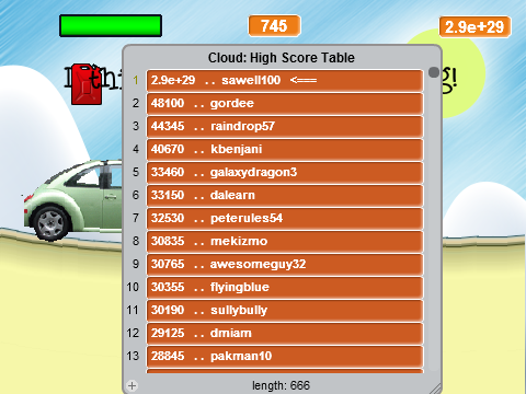 Top Rated Car Games Unblocked